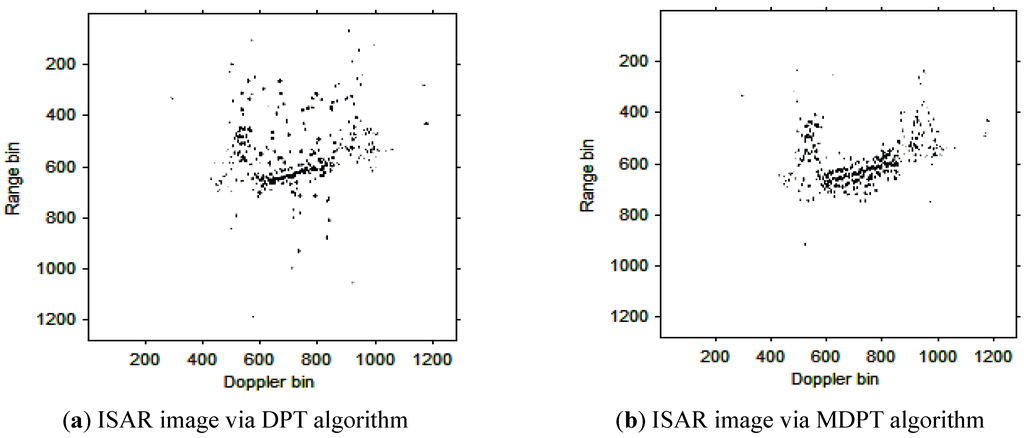 Sensors 15 22401 g015 1024