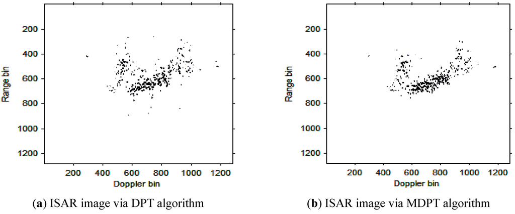 Sensors 15 22401 g018 1024