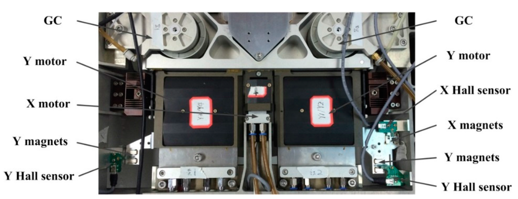 Sensors 15 22530 g013 1024
