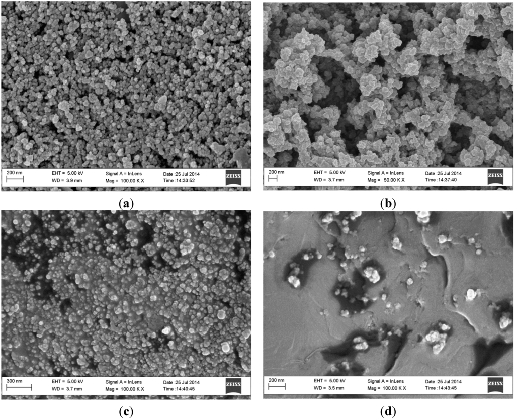 Sensors 15 22547 g002 1024
