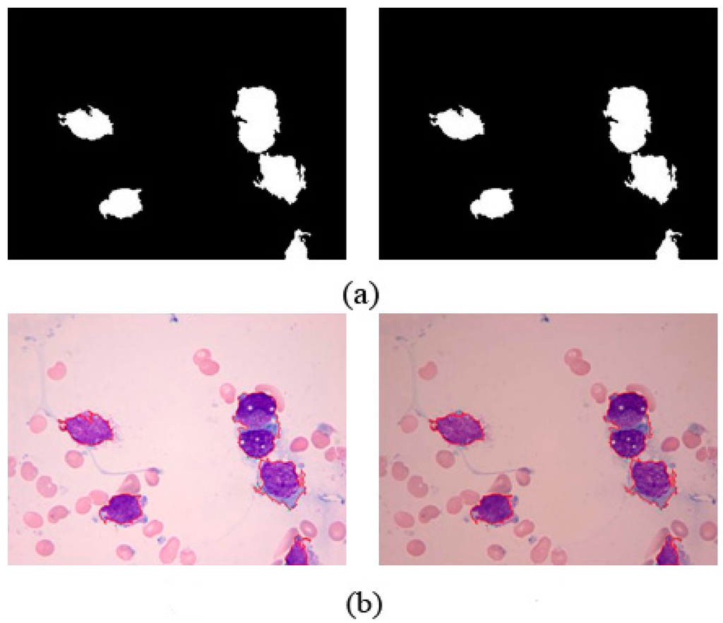 Sensors 15 22561 g012 1024