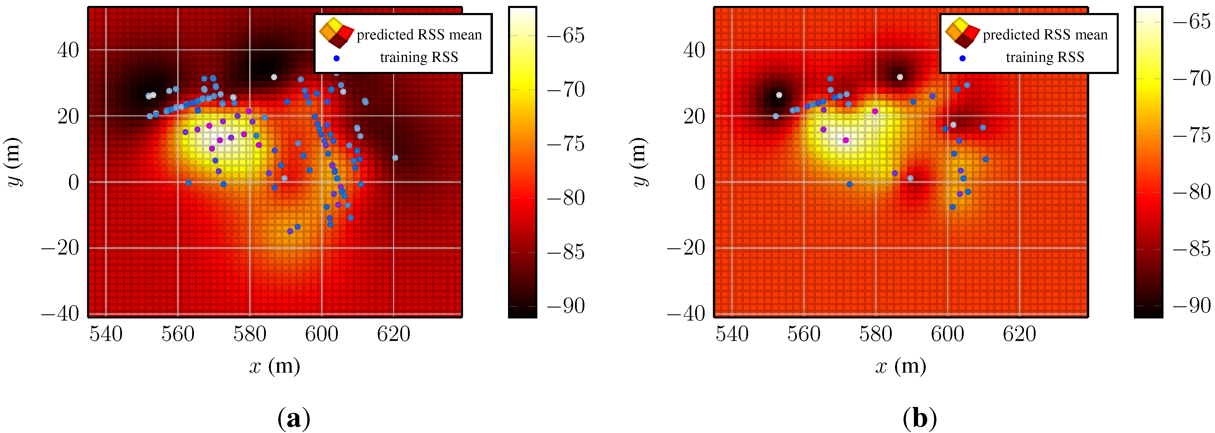 Sensors 15 22587 g005