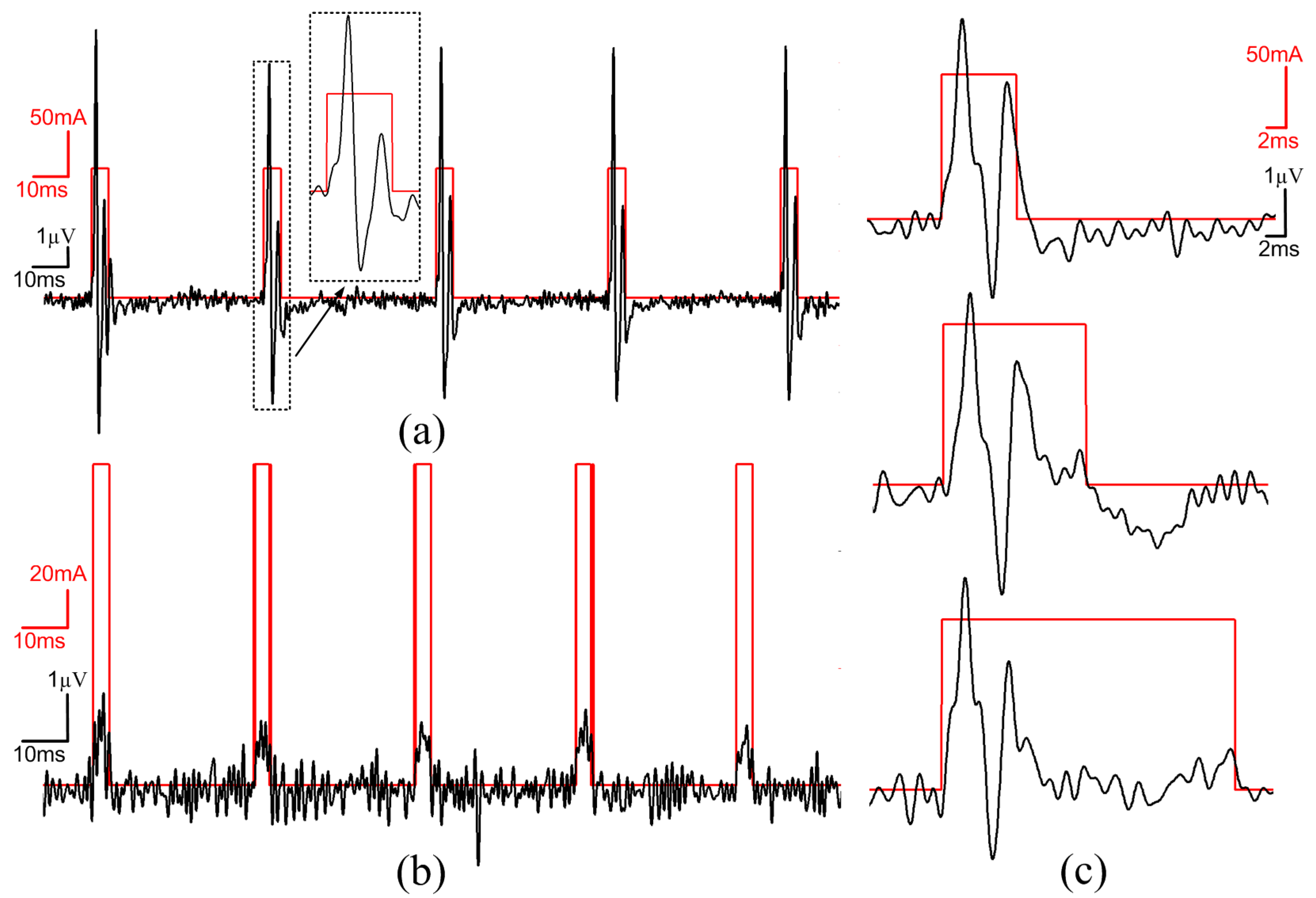 Sensors 15 22776 g013