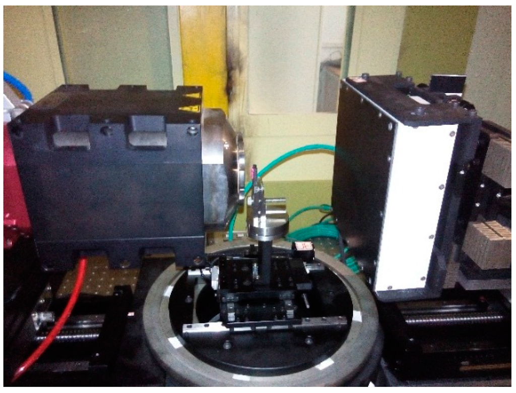 Sensors 15 22811 g005 1024