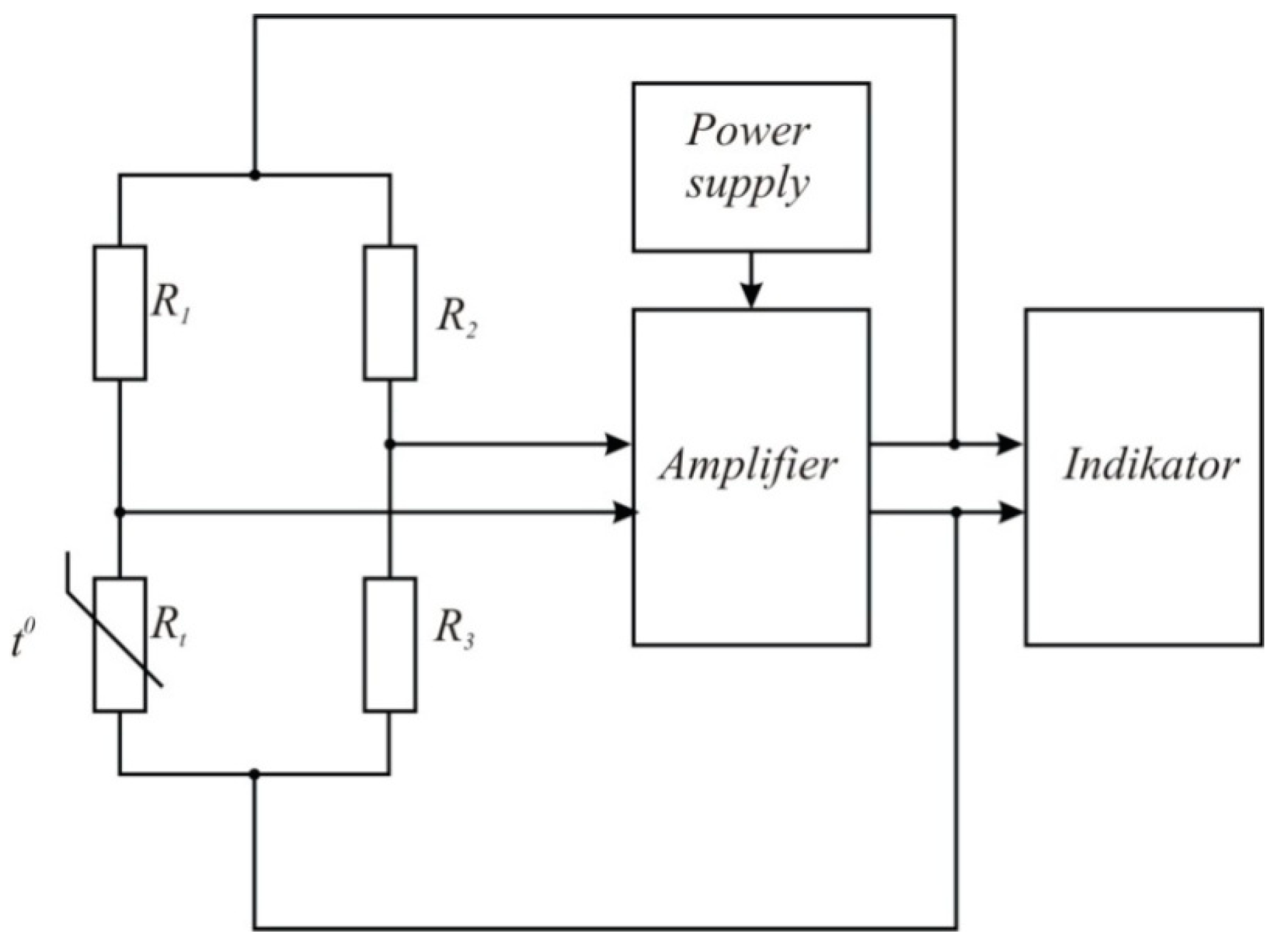 Sensors 15 22899 g002
