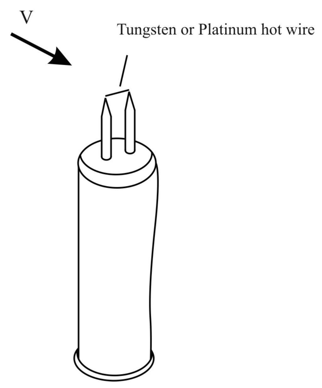 Sensors 15 22899 g003 1024