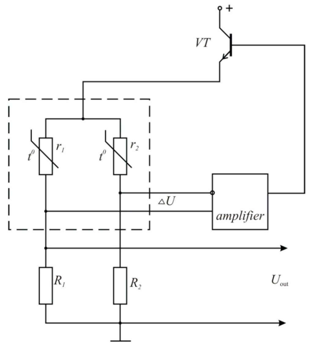 Sensors 15 22899 g006 1024