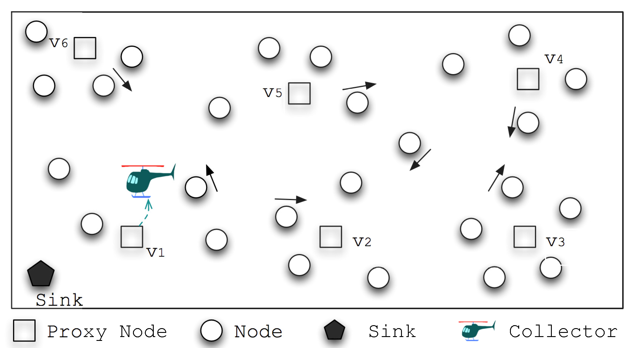 Sensors 15 23218 g001