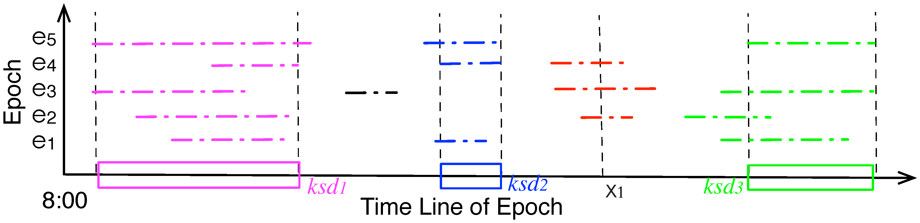 Sensors 15 23218 g004