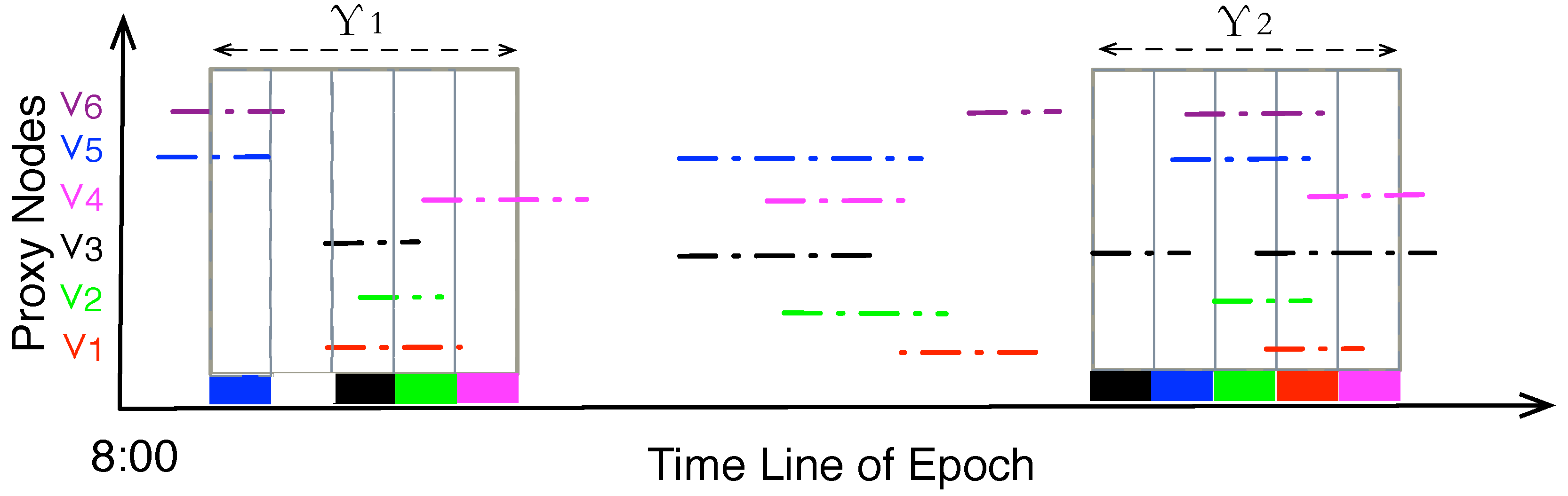 Sensors 15 23218 g005
