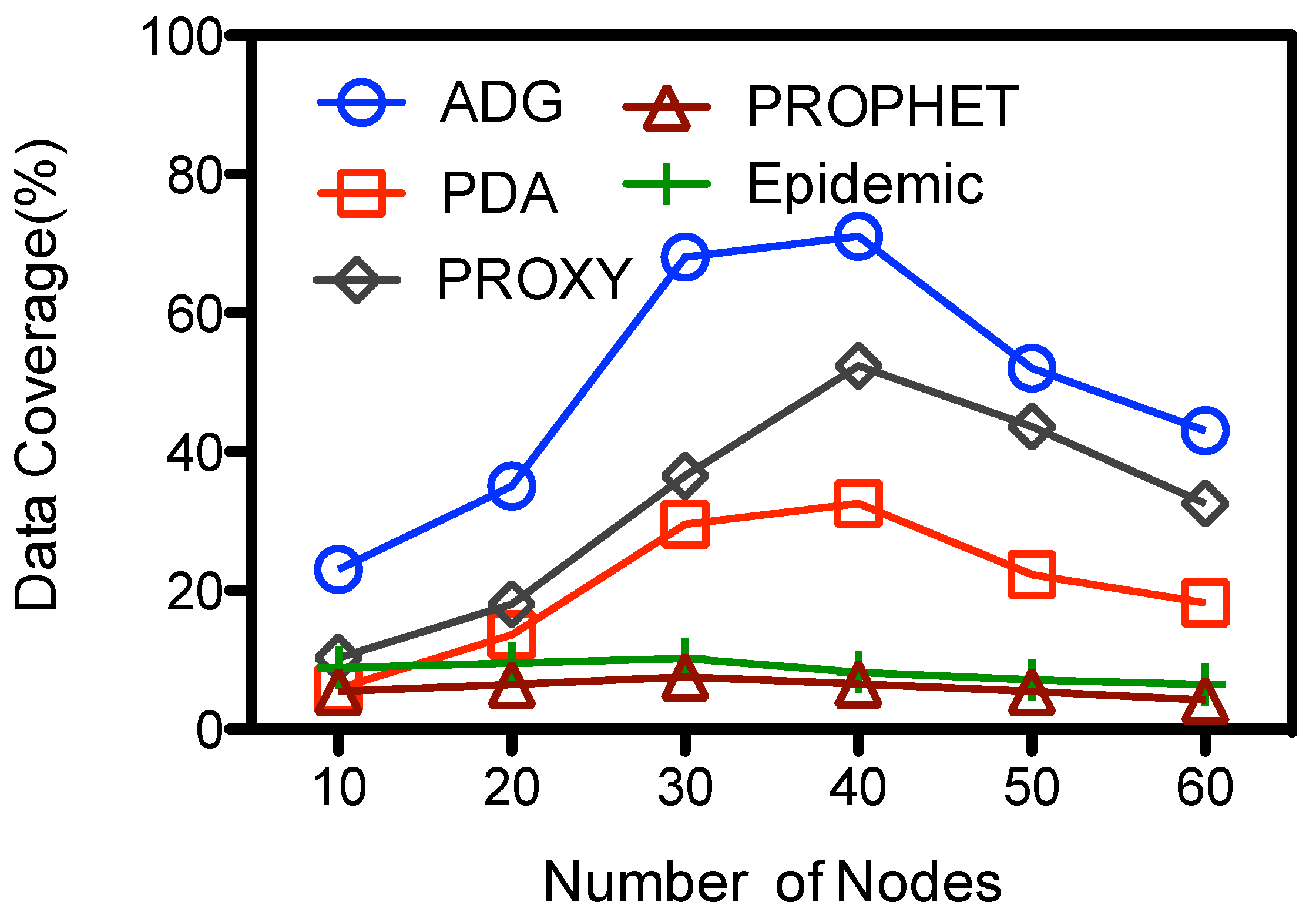 Sensors 15 23218 g007