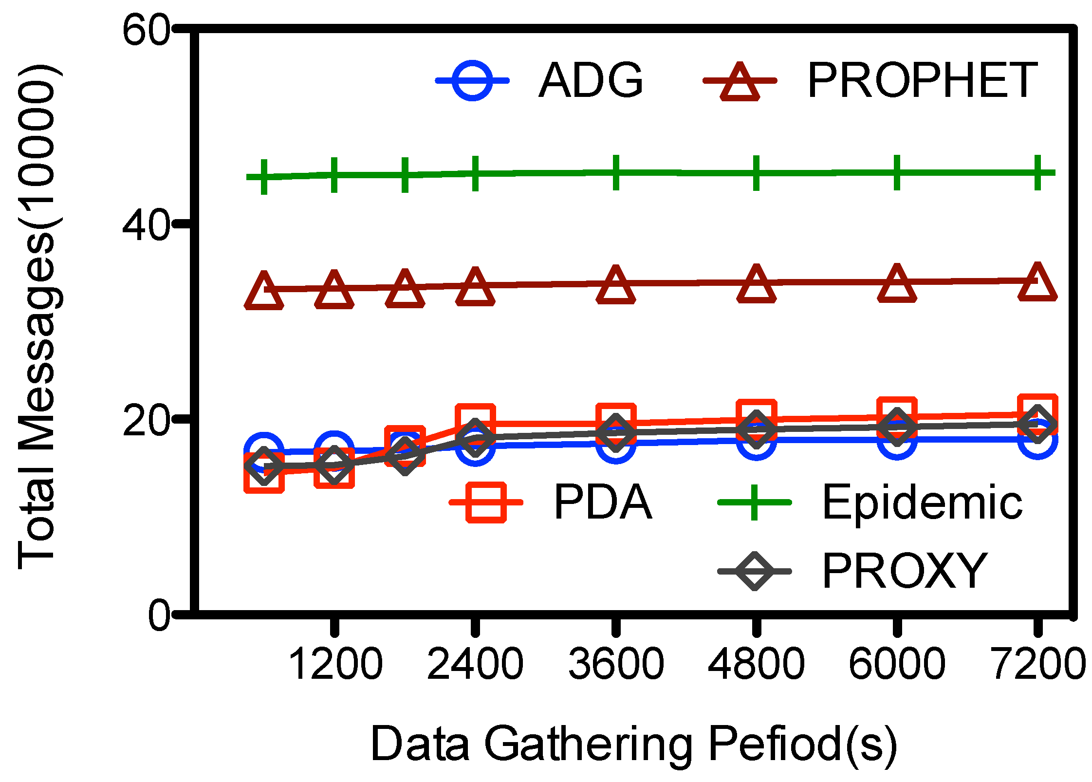 Sensors 15 23218 g009