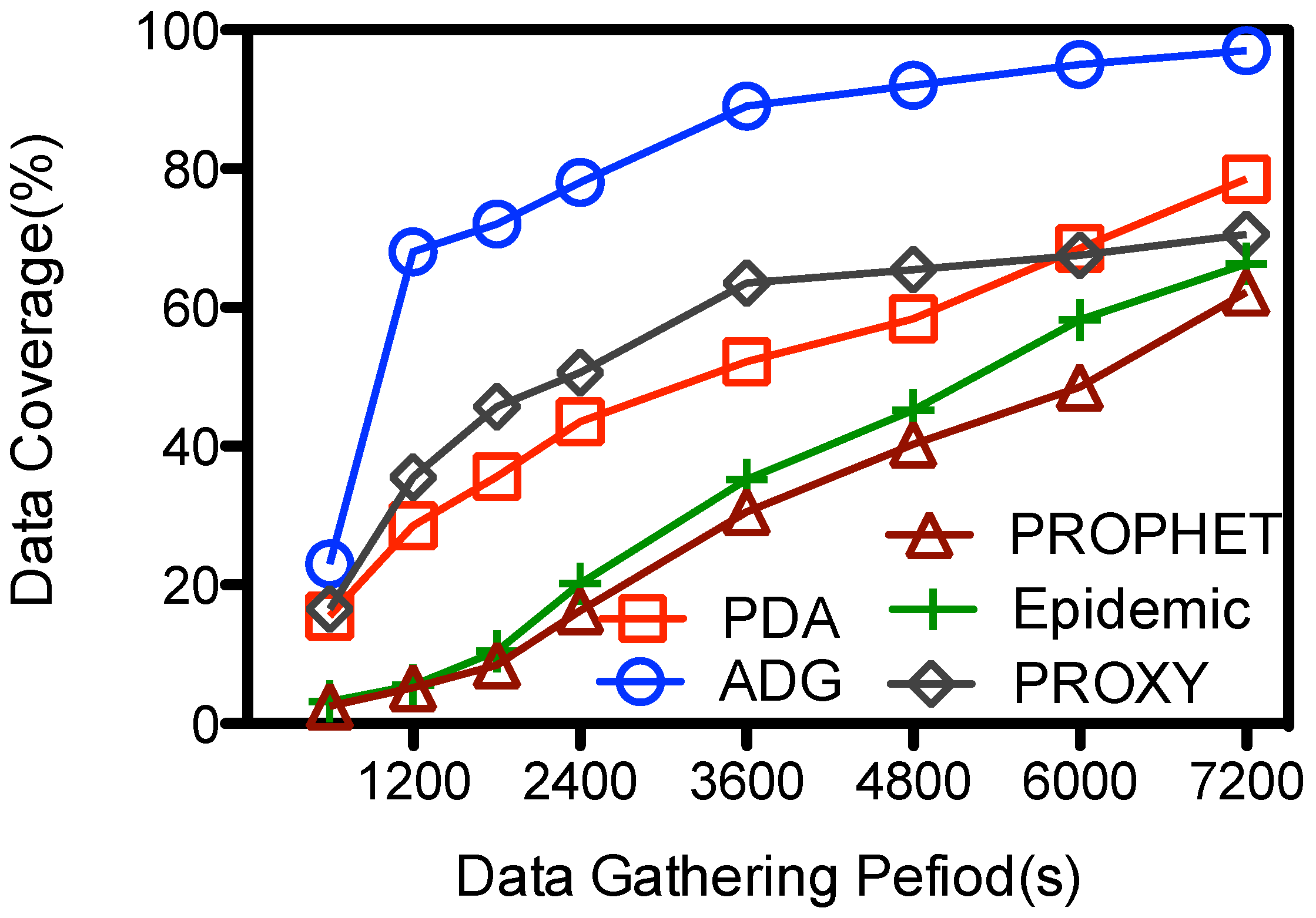 Sensors 15 23218 g010