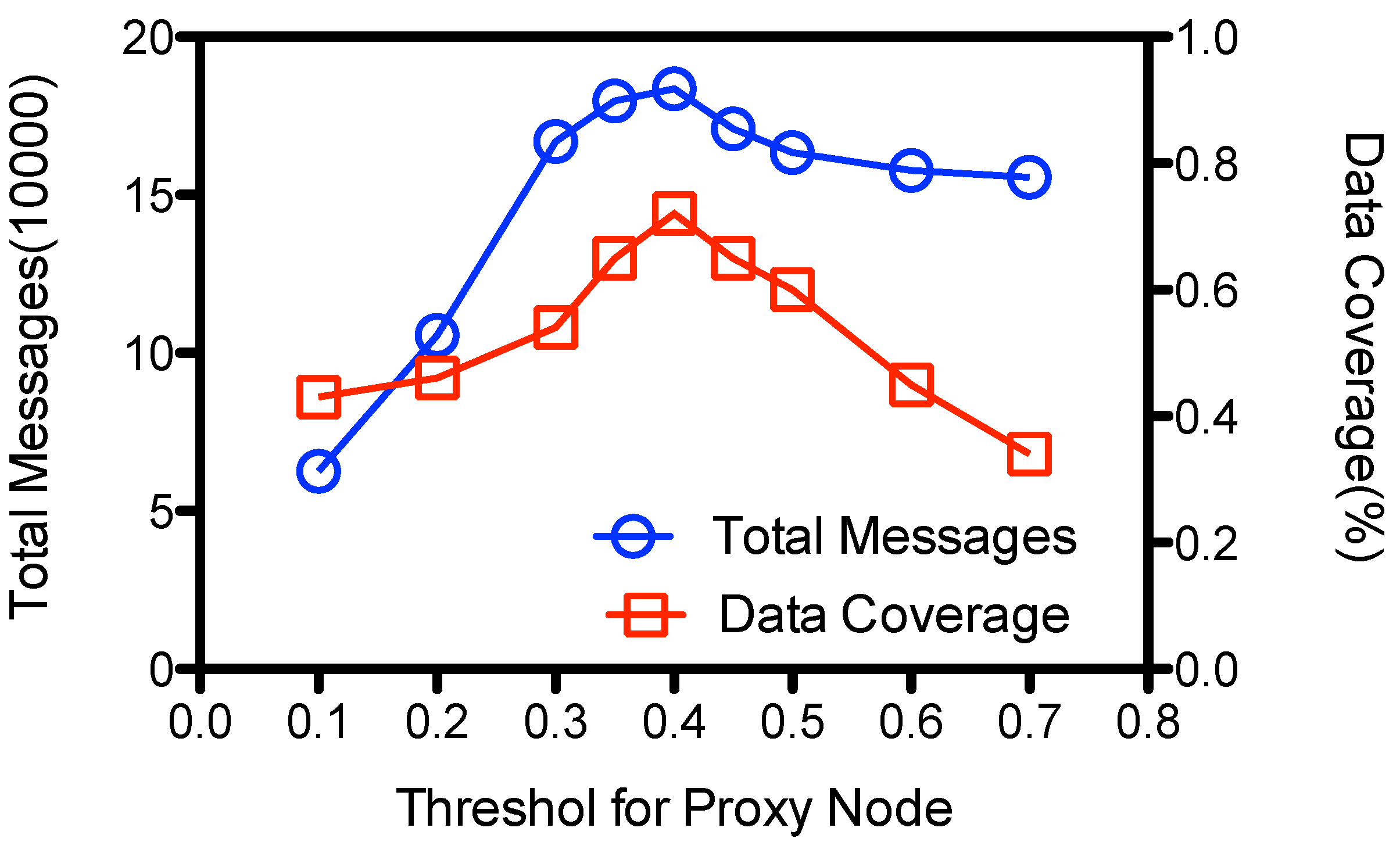 Sensors 15 23218 g011