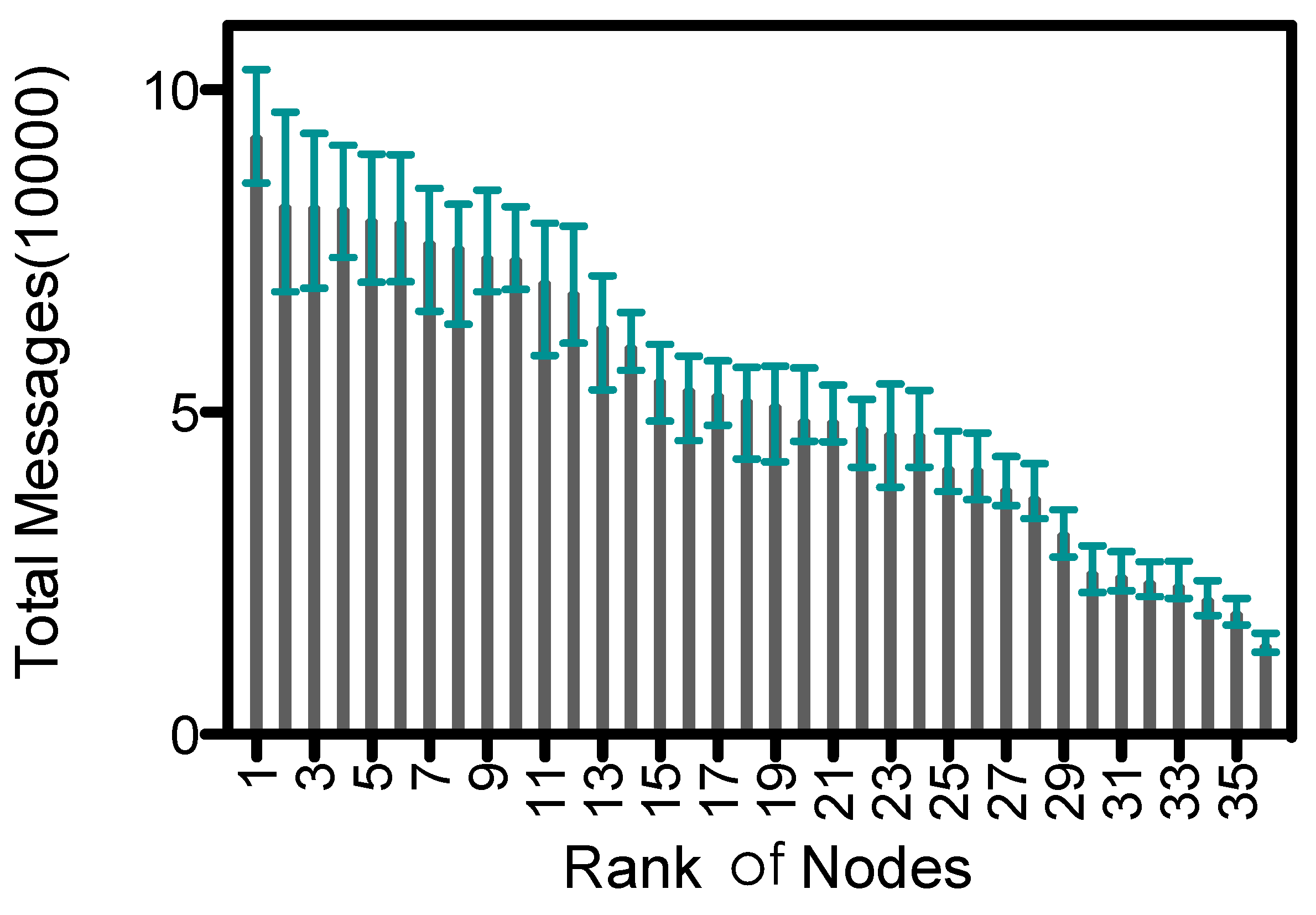 Sensors 15 23218 g013