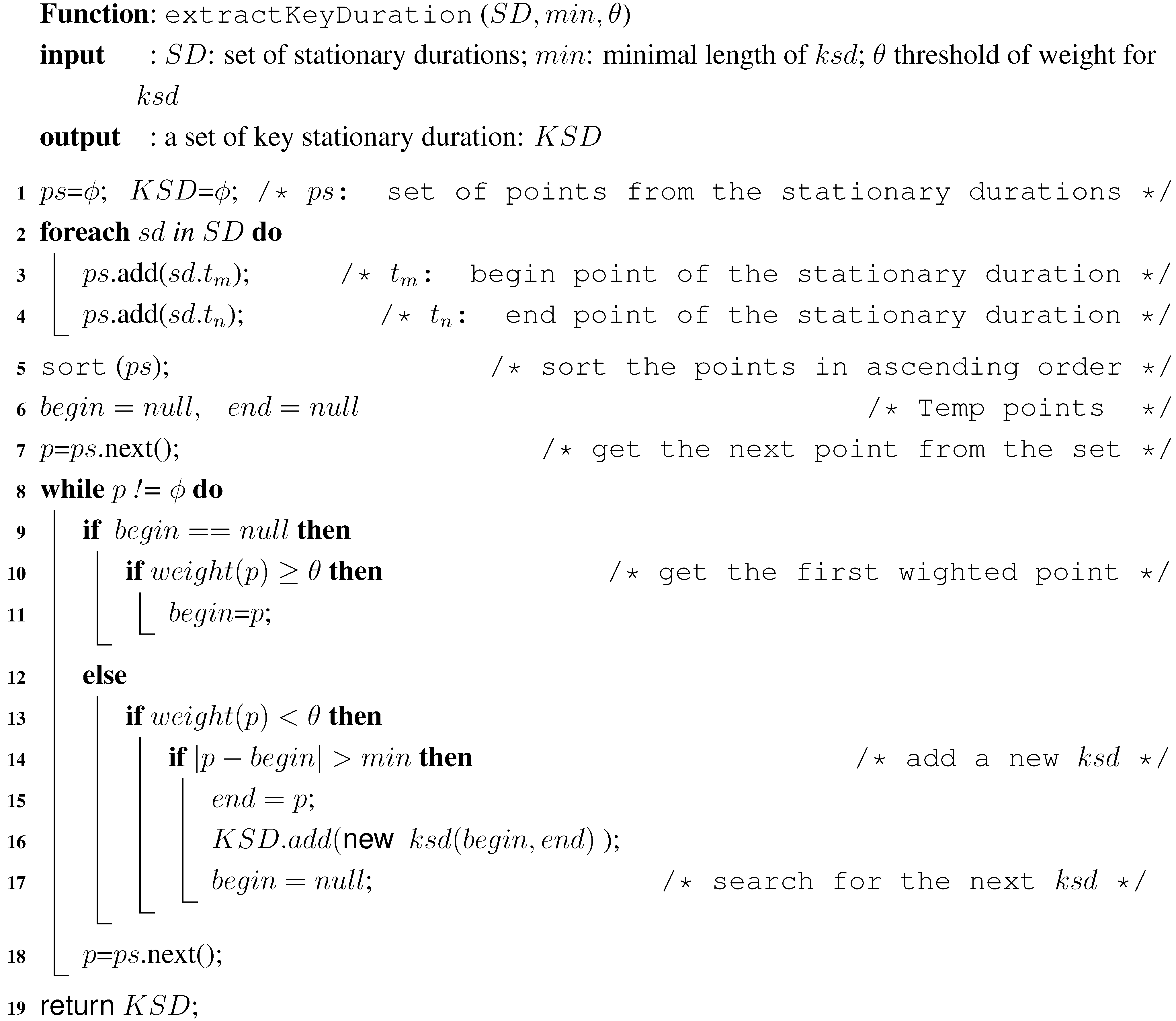 Sensors 15 23218 i001