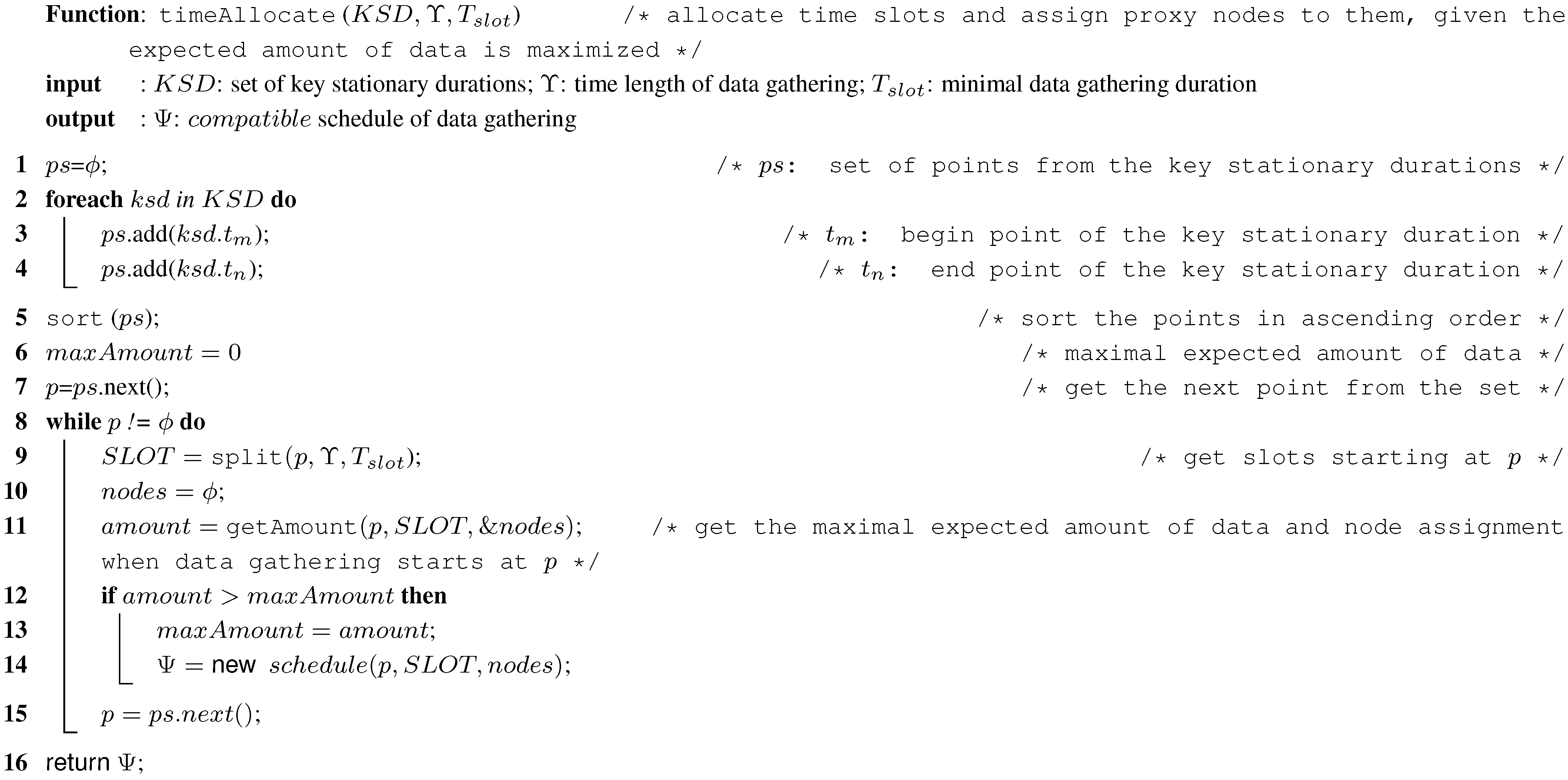 Sensors 15 23218 i002