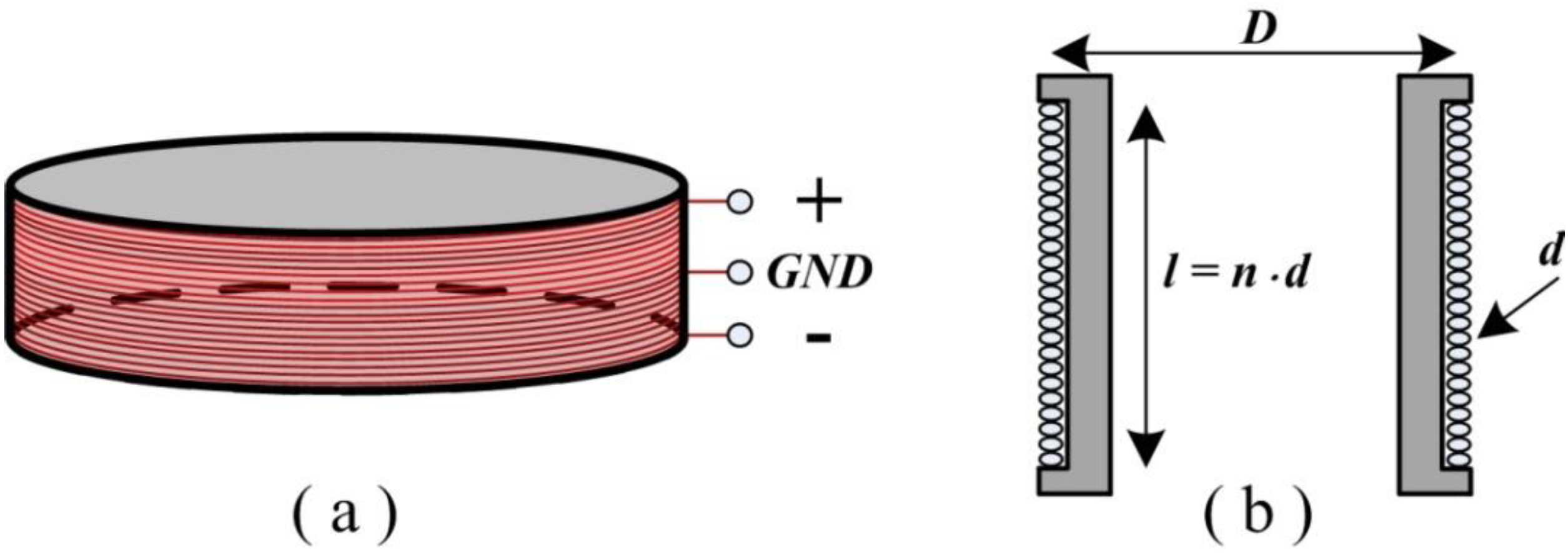 Sensors 15 23325 g001