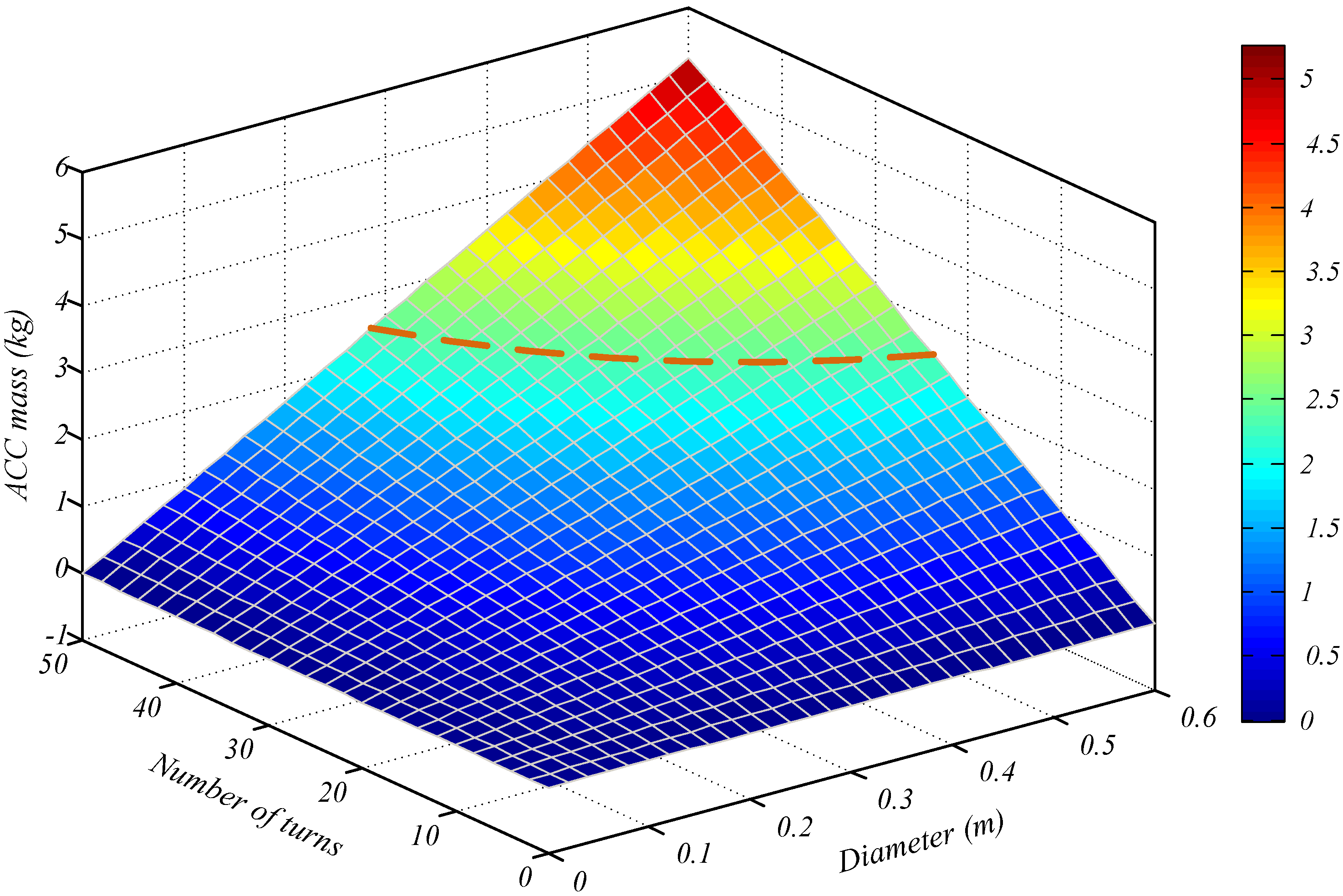 Sensors 15 23325 g004