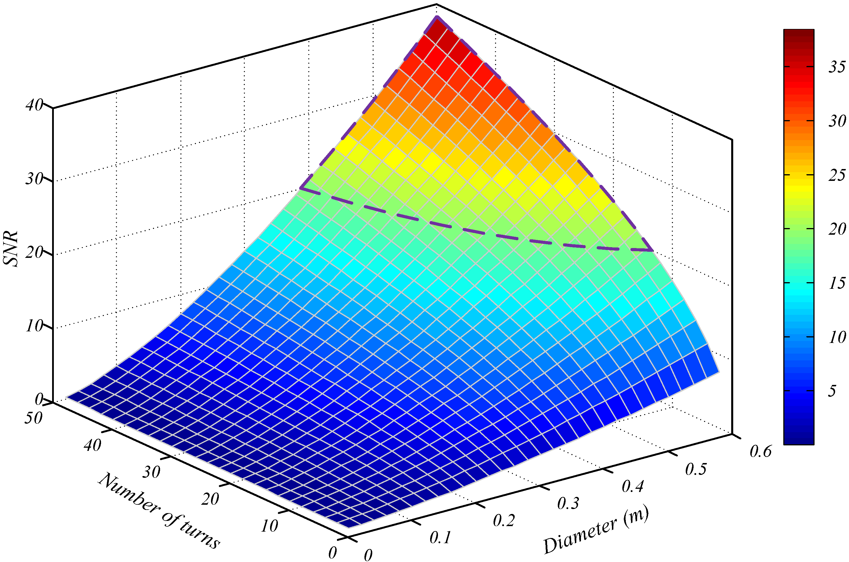 Sensors 15 23325 g005