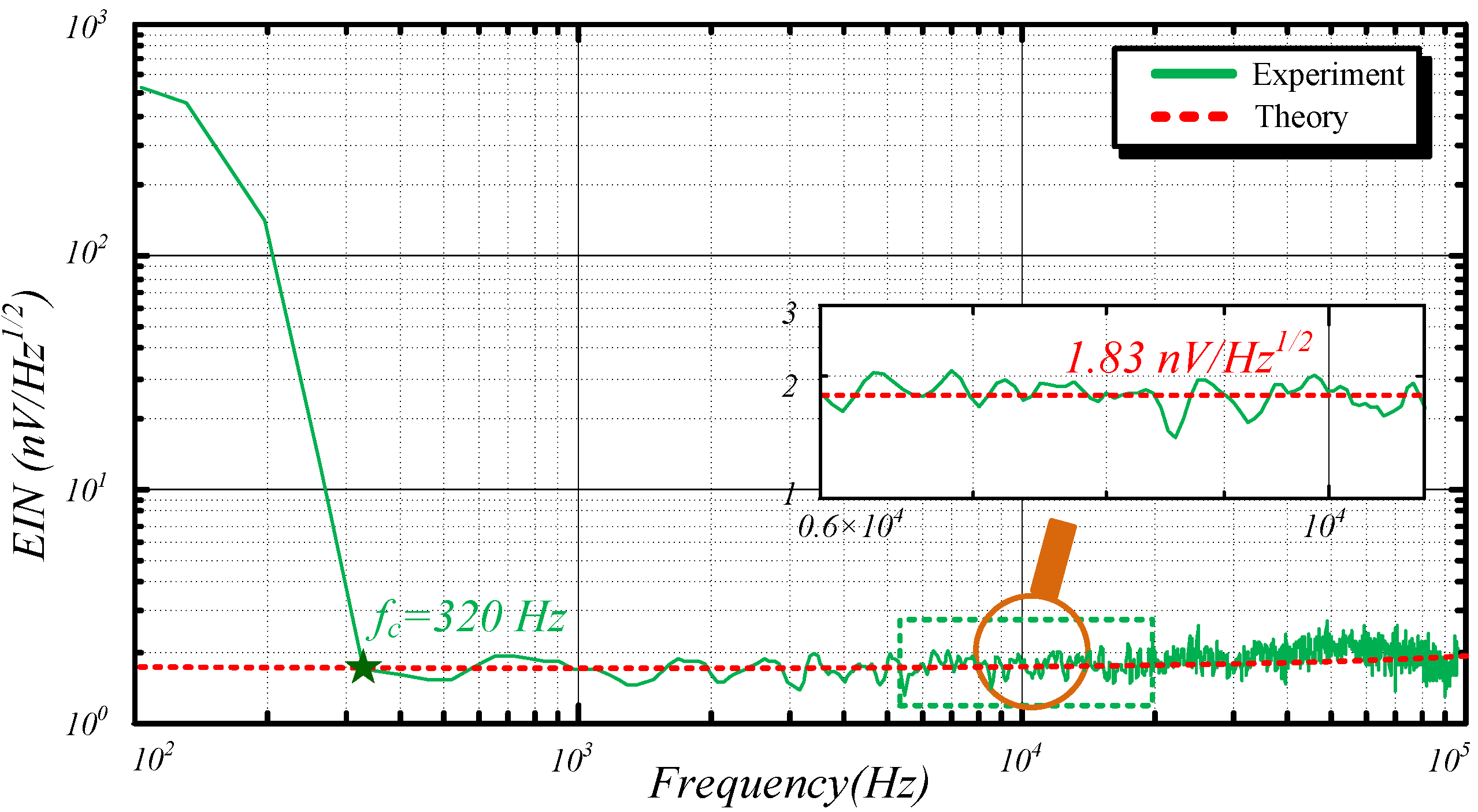 Sensors 15 23325 g011