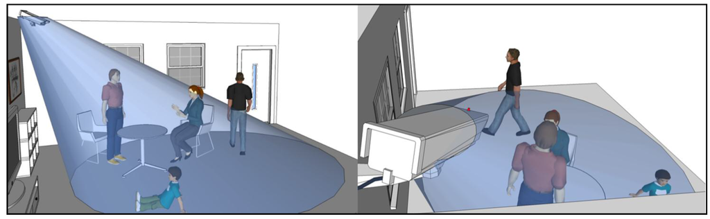 Sensors 15 23341 g001 1024