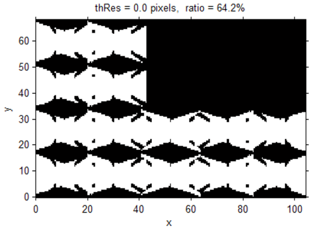 Sensors 15 23341 g005 1024