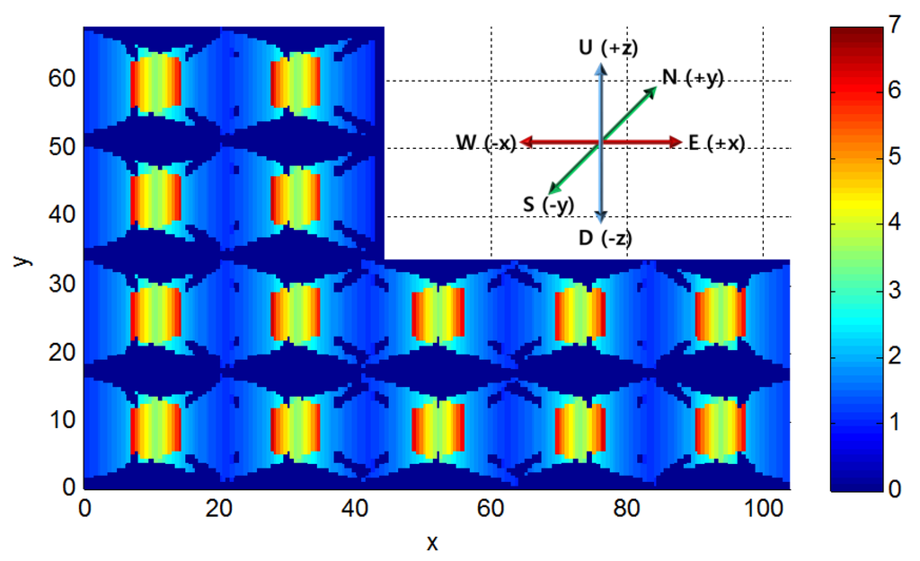 Sensors 15 23341 g006 1024