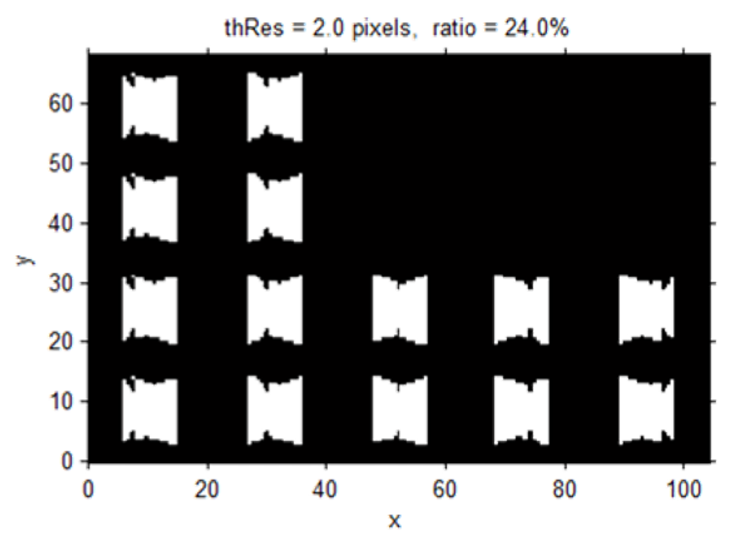Sensors 15 23341 g007 1024