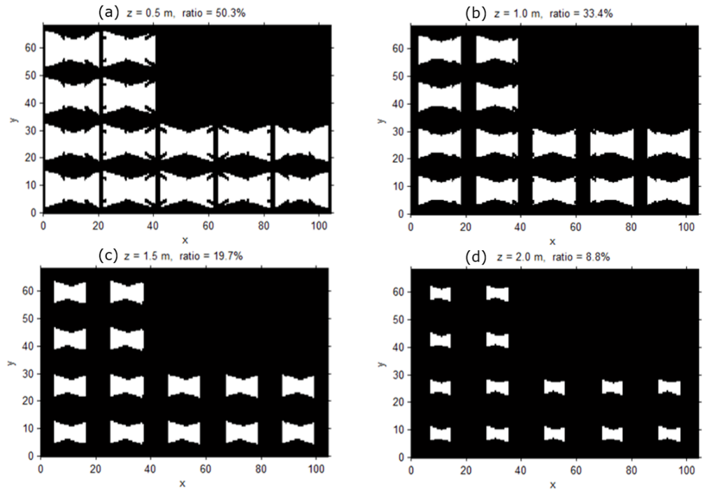 Sensors 15 23341 g008 1024