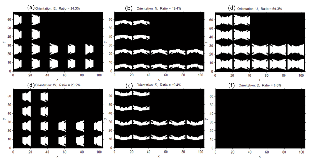 Sensors 15 23341 g009 1024