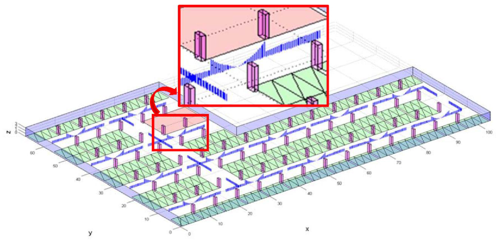 Sensors 15 23341 g013 1024
