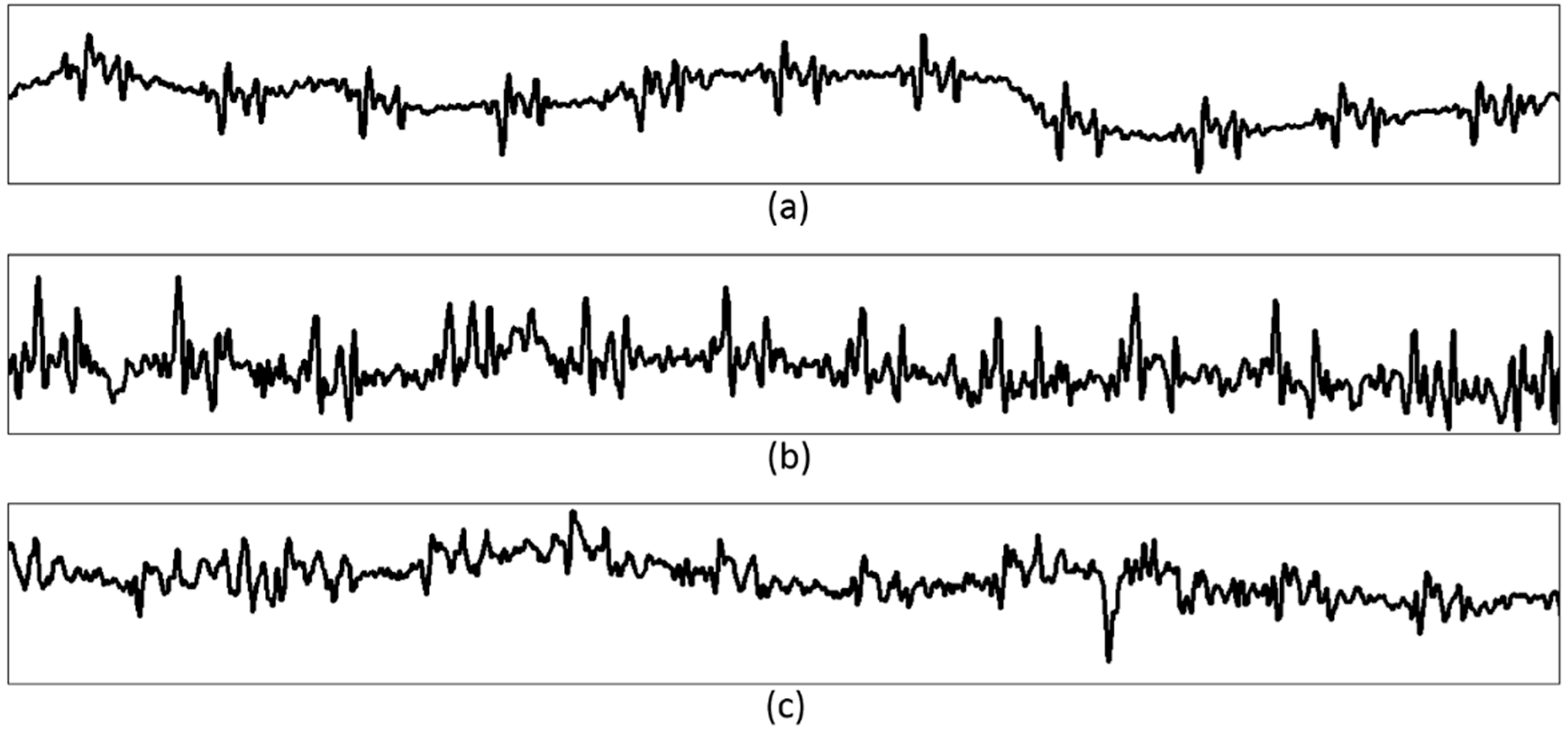 Sensors 15 23402 g012