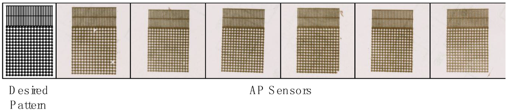 Sensors 15 23459 g004 1024
