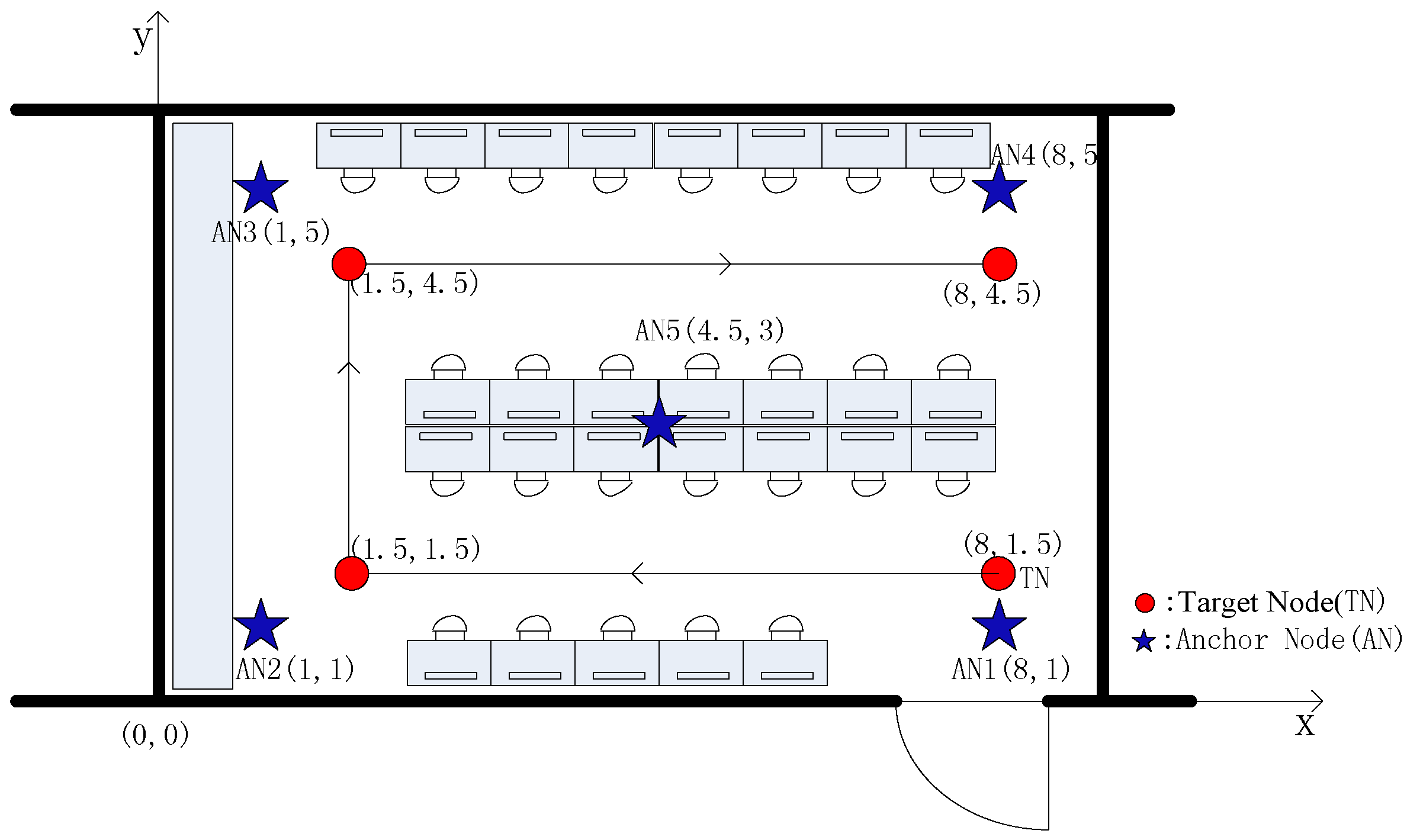 Sensors 15 23536 g001