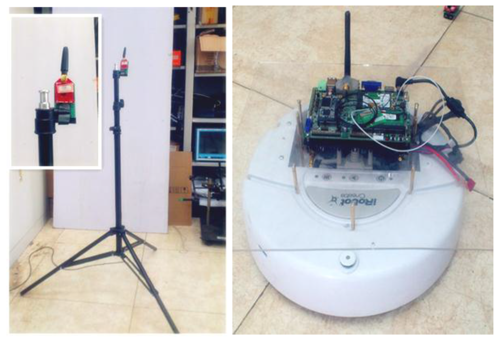 Sensors 15 23536 g002 1024