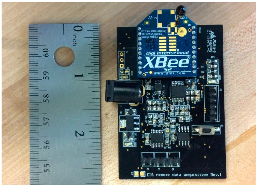 Sensors 15 23572 g003 1024