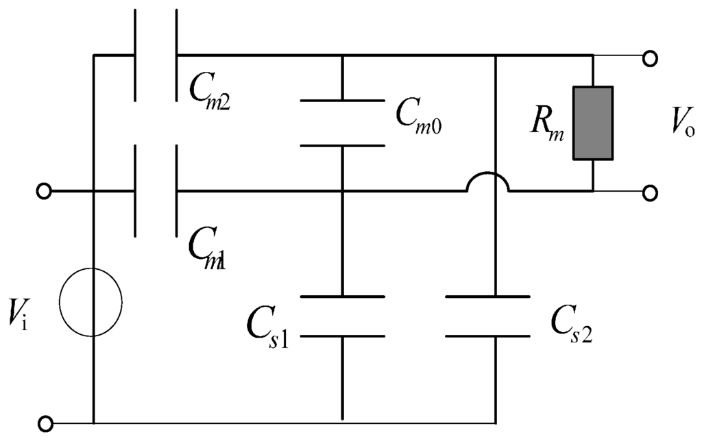 Sensors 15 23640 g001 1024