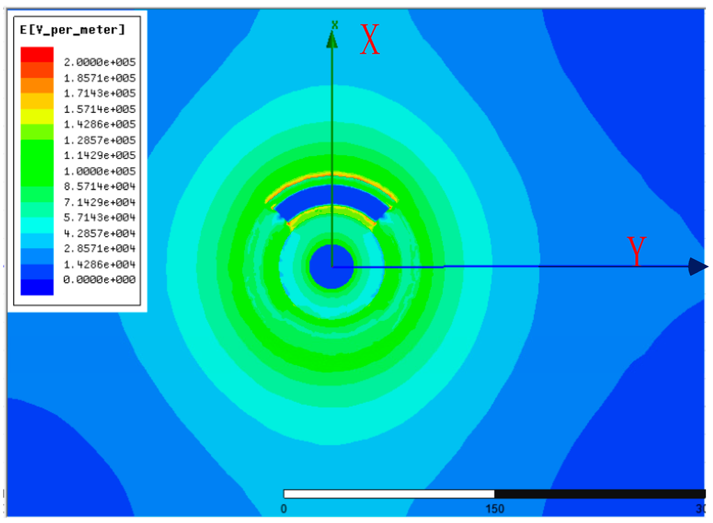 Sensors 15 23640 g005 1024
