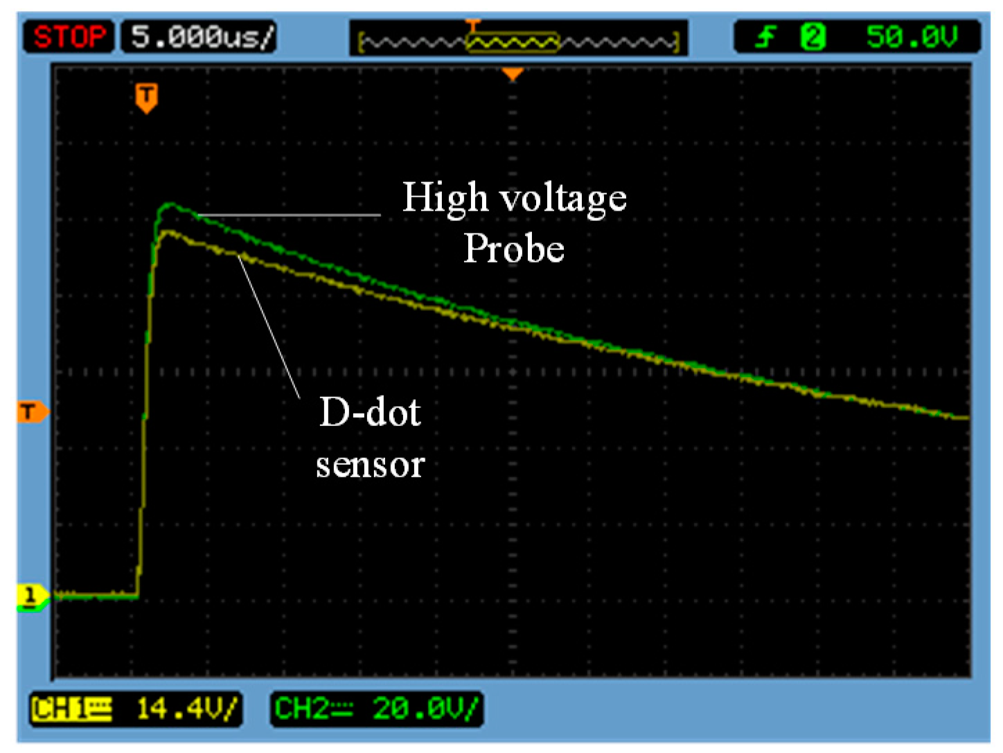 Sensors 15 23640 g012