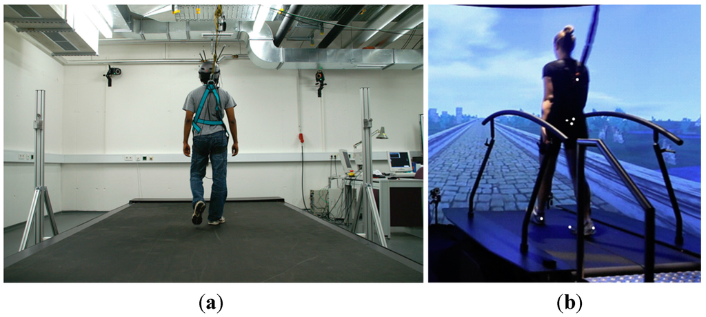 Sensors 15 23667 g001 1024