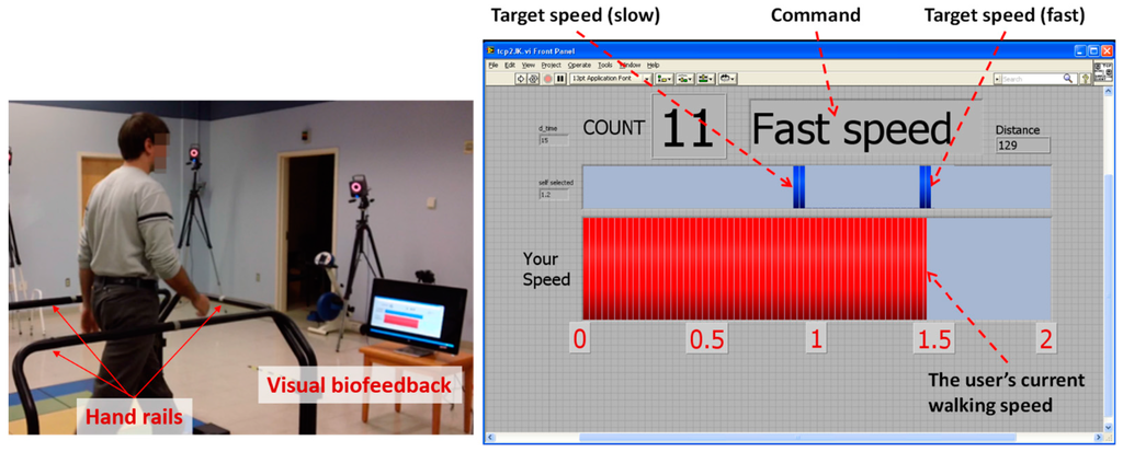 Sensors 15 23667 g005 1024