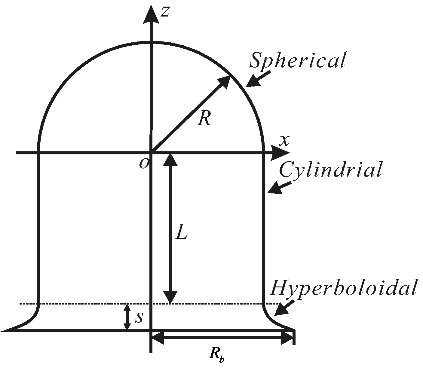 Sensors 15 23684 g006