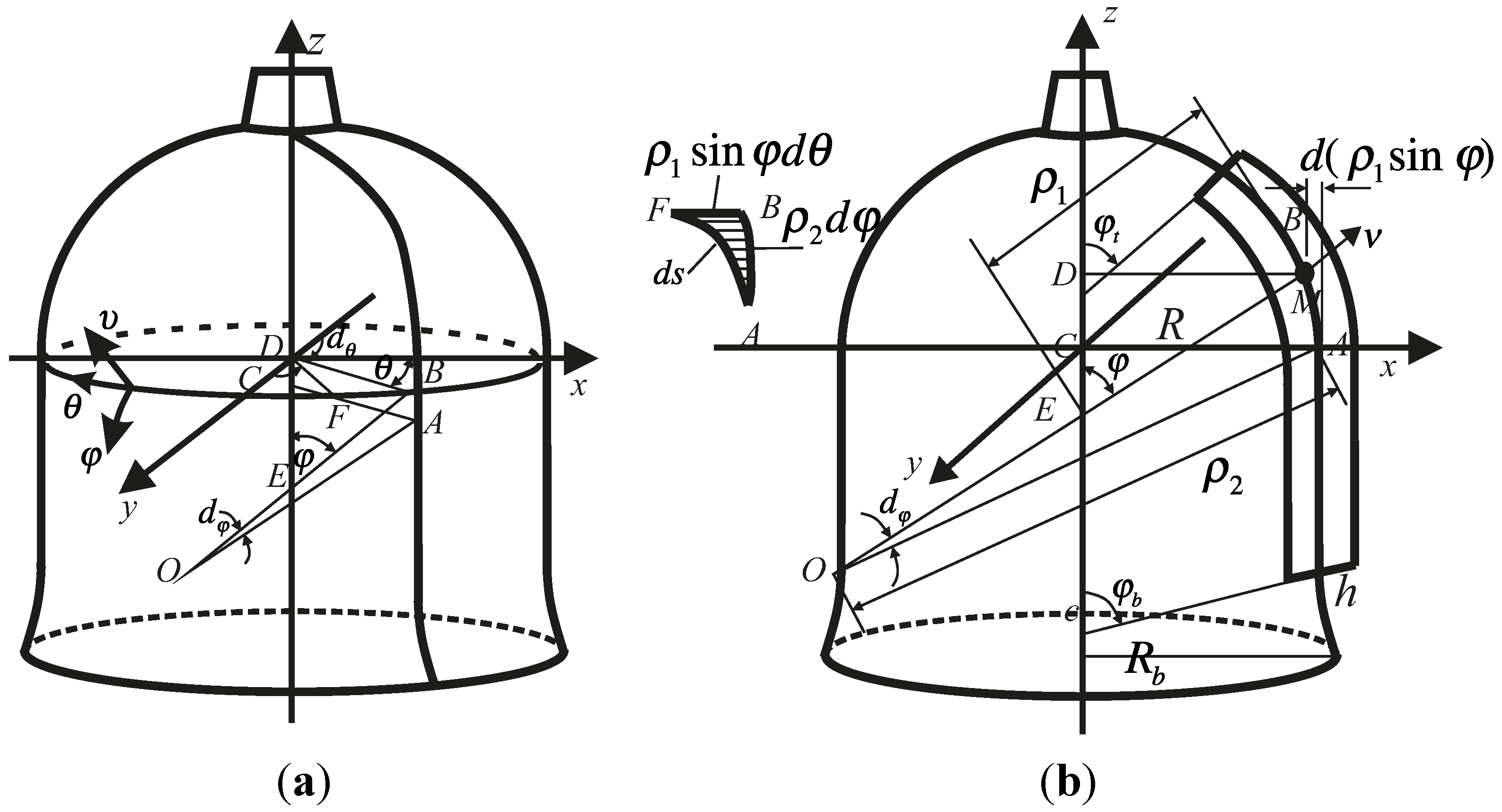 Sensors 15 23684 g007