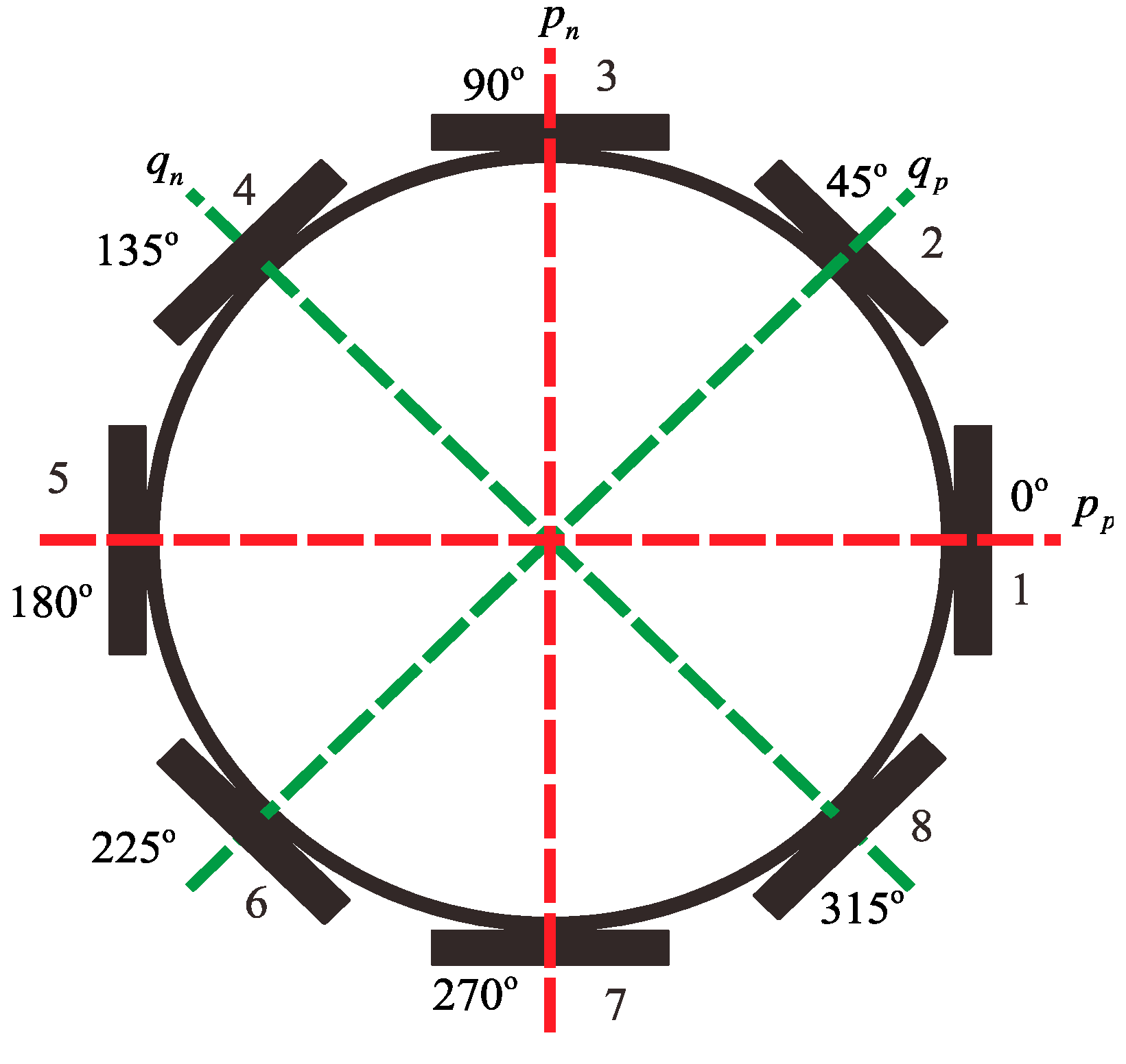 Sensors 15 23684 g009