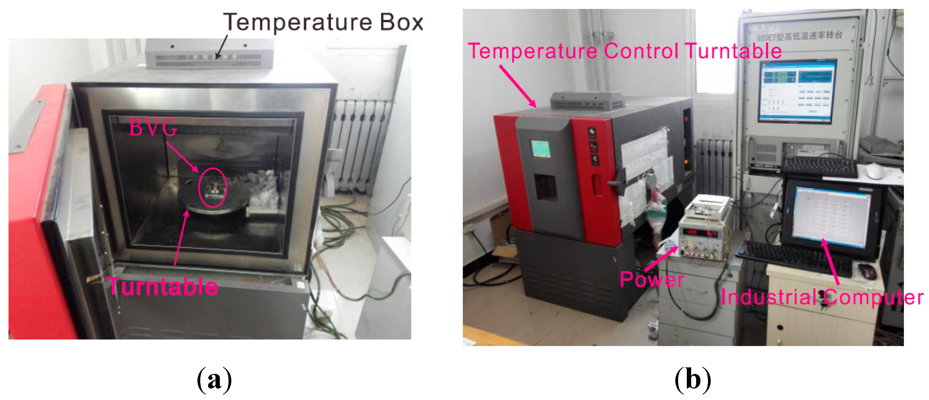 Sensors 15 23684 g010