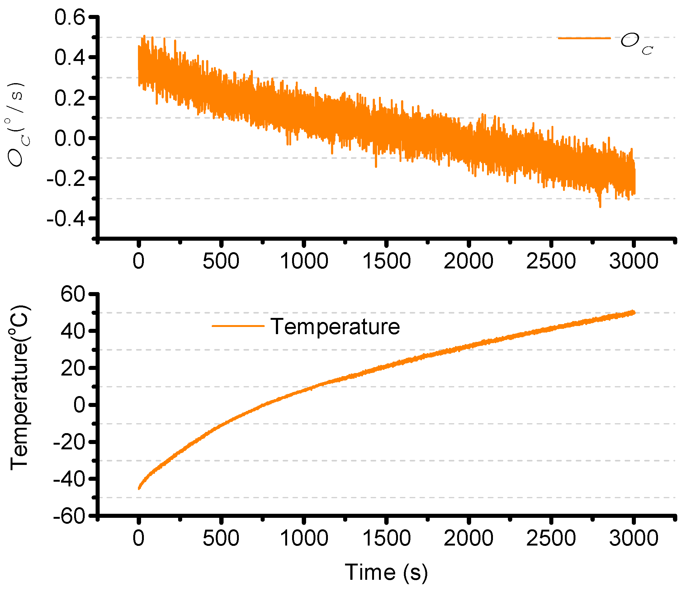 Sensors 15 23684 g012