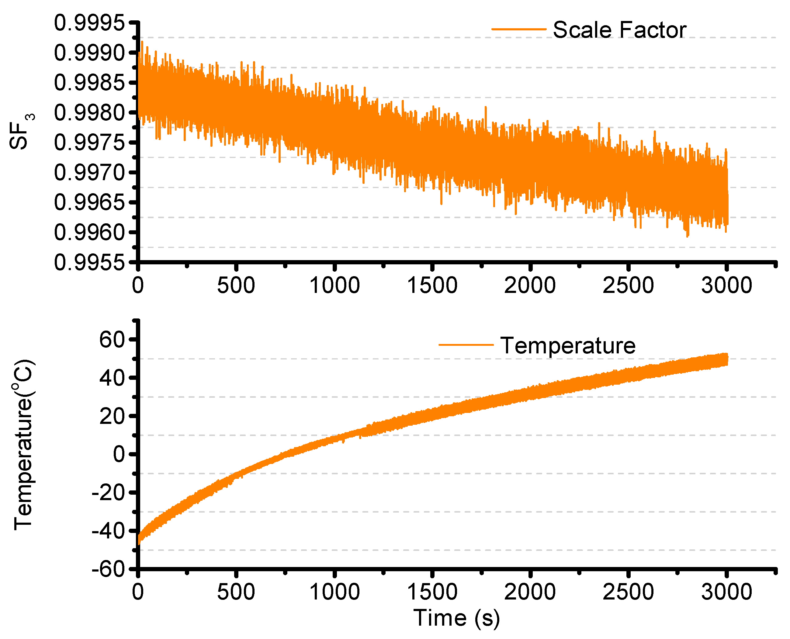 Sensors 15 23684 g016