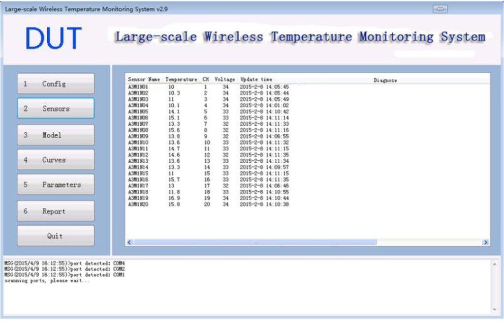 Sensors 15 23745 g013 1024