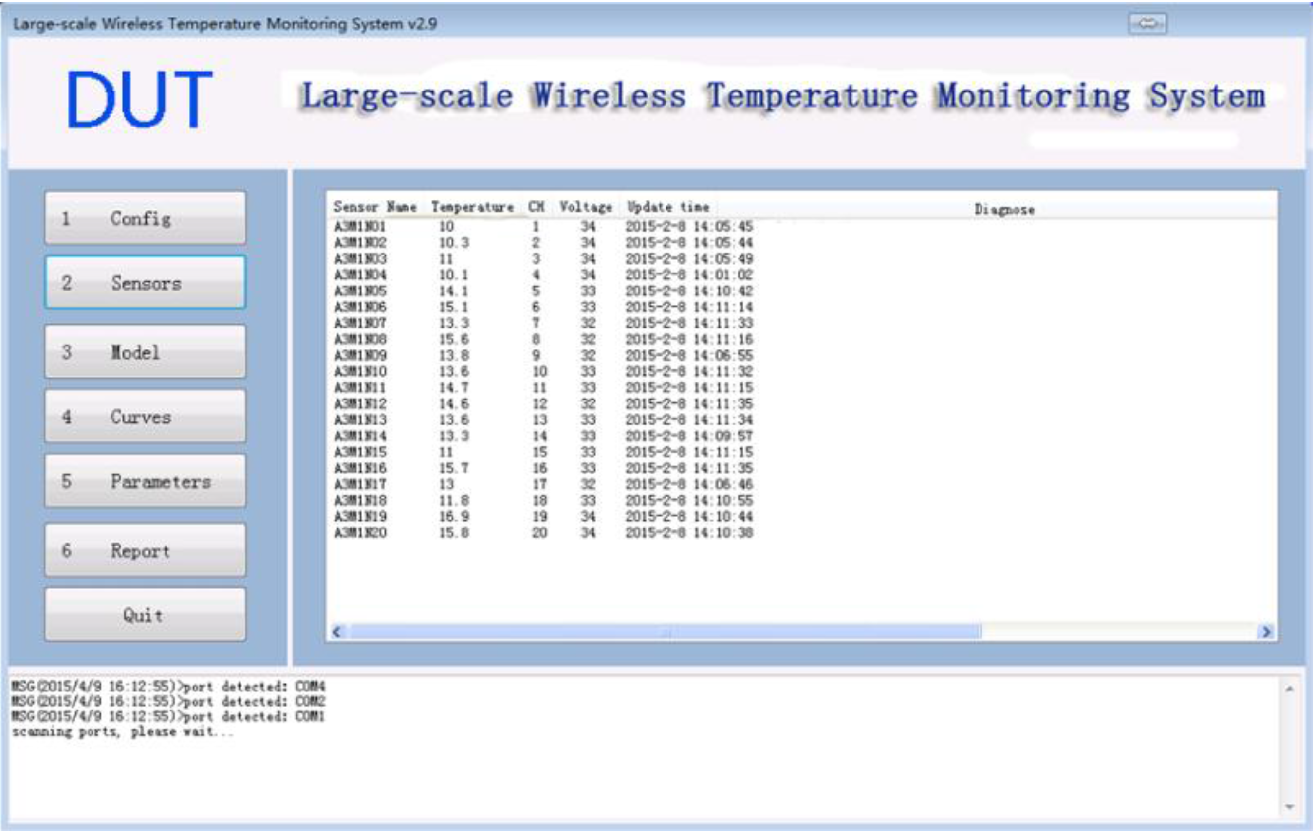 Sensors 15 23745 g013